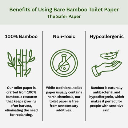 Bare Bamboo Toilet Paper | 24 Rolls