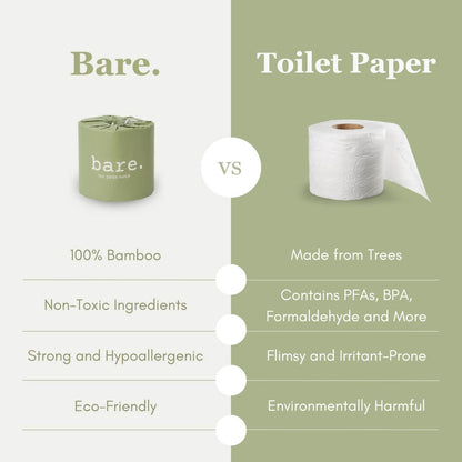 Bare Bamboo Toilet Paper | 24 Rolls